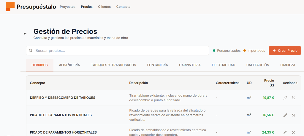 Gestión de precios reales de obra